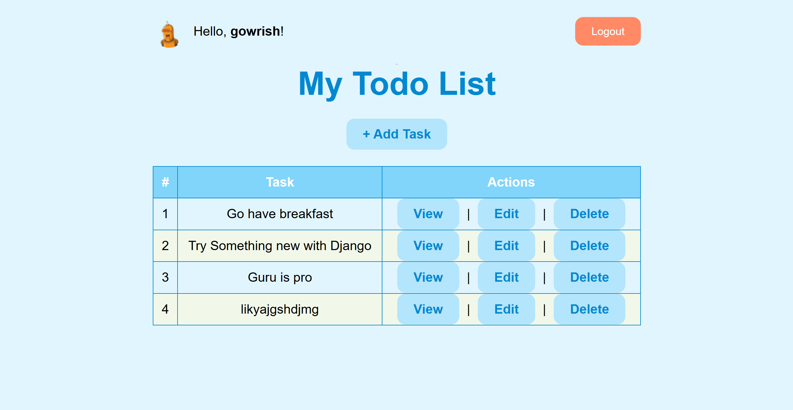 Todo List Django